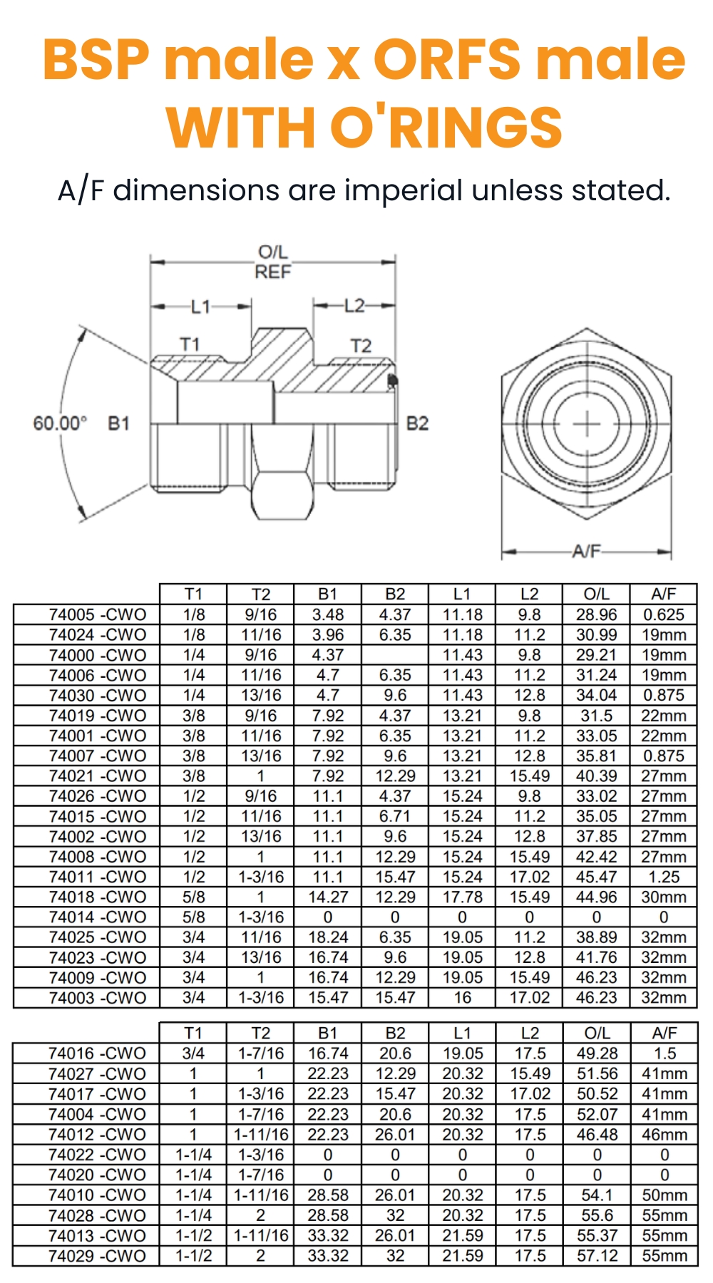 1/8 BSP x 9/16 Orfs M/M c/w Oring Hydraulic Adaptor